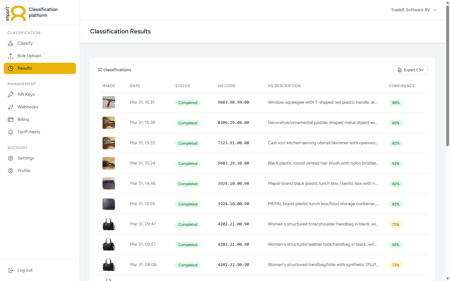 List of completed product classifications in Import8